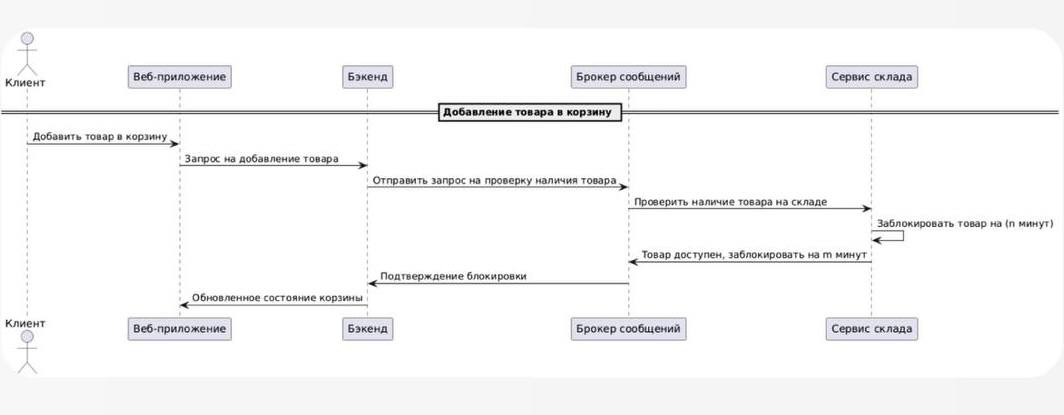 Получается такая схема