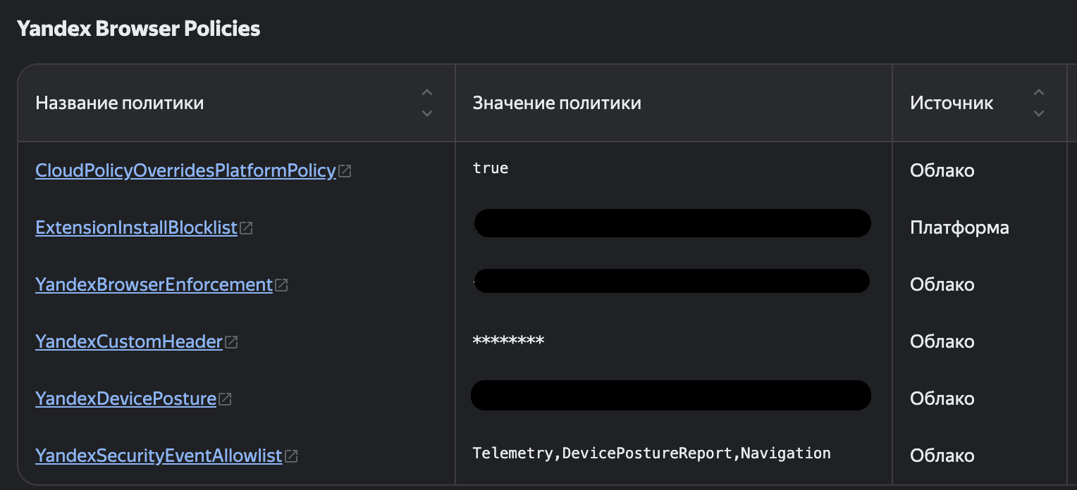 Политики отвечающие за «кастомный» заголовок