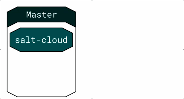 Salt Deconstructed. Часть 1 - 20 Salt Deconstructed. Часть 1 - 20