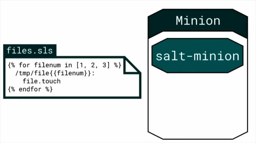 Salt Deconstructed. Часть 1 - 4 Salt Deconstructed. Часть 1 - 4