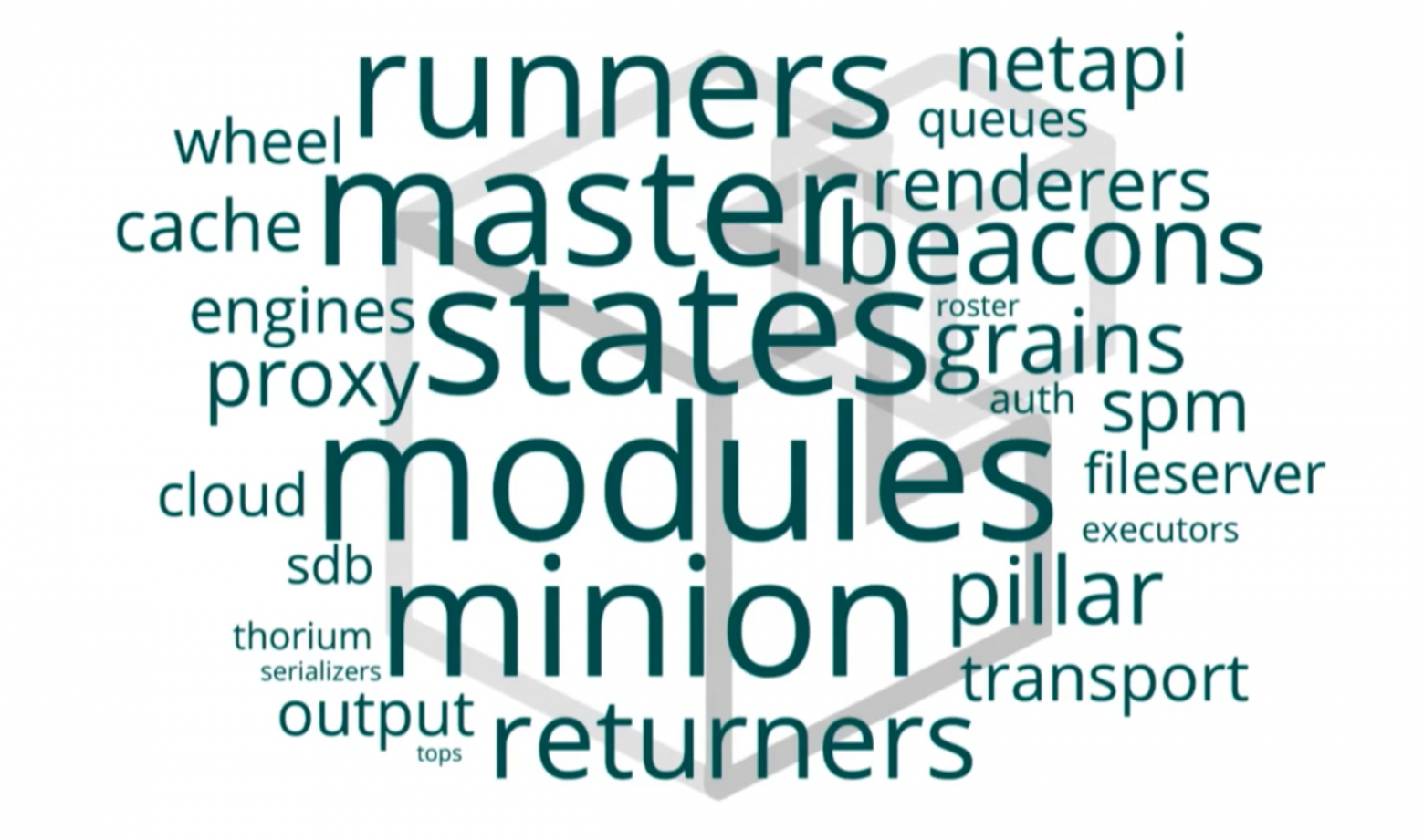 Salt Deconstructed. Часть 1 - 1 Salt Deconstructed. Часть 1 - 1