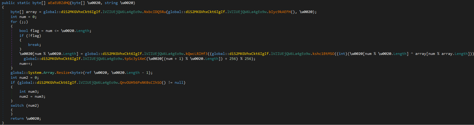 Метод aEaEUBZdHQ