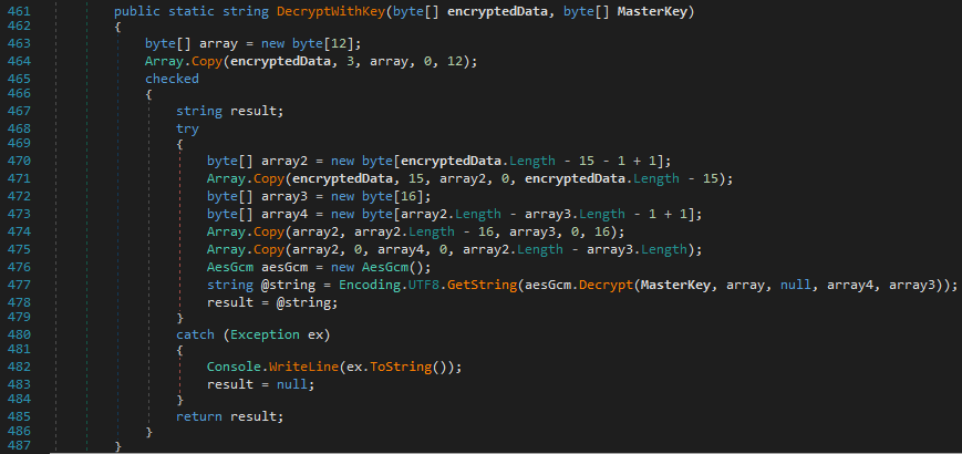 Метод DecryptWithKey
