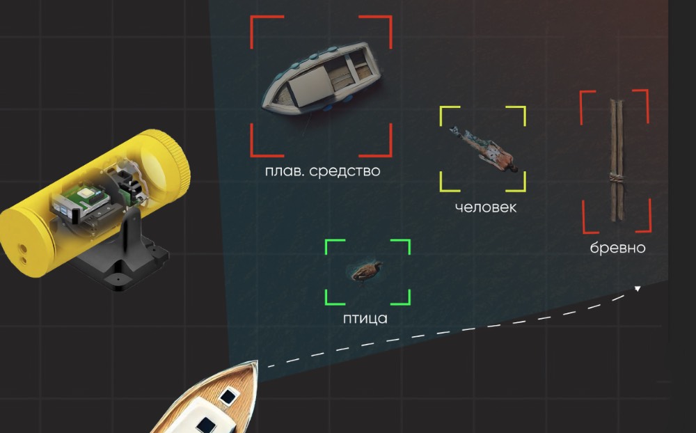 От аэратора до антидронов: 10 технологических стартапов Архипелага 2025 - 6