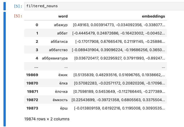 Отгадай слово дня: от ручного поиска к автоматизации - 3 Отгадай слово дня: от ручного поиска к автоматизации - 3