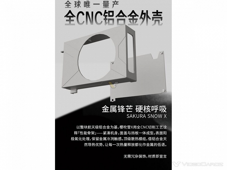 Видеокарта с алюминиевым корпусом СО, вырезанным на станке с ЧПУ. Zephyr представила GeForce RTX 5060 Ti Sakura Snow X