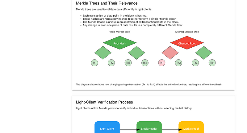 И эта тоже! GPT описал SVG, а Cursor нарисовал его на первой-же итерации!