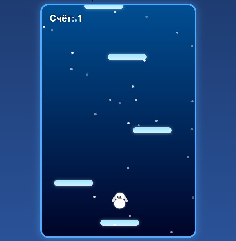 Использование нейросетей в разработке игр. Часть 2. Делаем платформер - 2 Использование нейросетей в разработке игр. Часть 2. Делаем платформер - 2