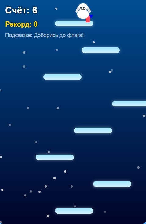 Использование нейросетей в разработке игр. Часть 2. Делаем платформер - 5 Использование нейросетей в разработке игр. Часть 2. Делаем платформер - 5