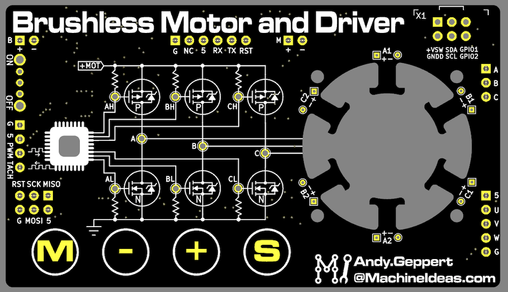 Иллюстративная схема Brushless Motor Biz Card (лицензия: MIT)