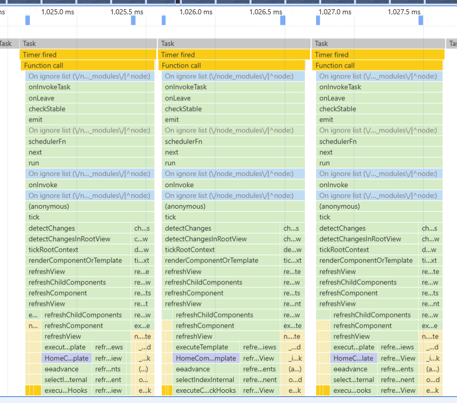 Zoom in, на скрине всего лишь 2 миллисекунды