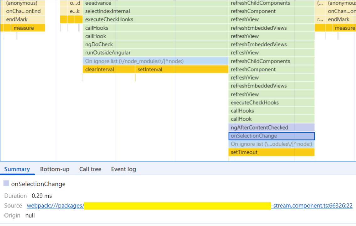 Вкладка Performance в Chrome Dev Tools, если уметь ей пользоваться, откроет невиданные ранее горизонты отладки