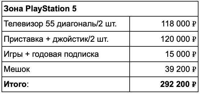 Как я зарабатываю 20 млн на игроках, которые сидят по углам - 14