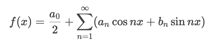 Формула для периода 2π