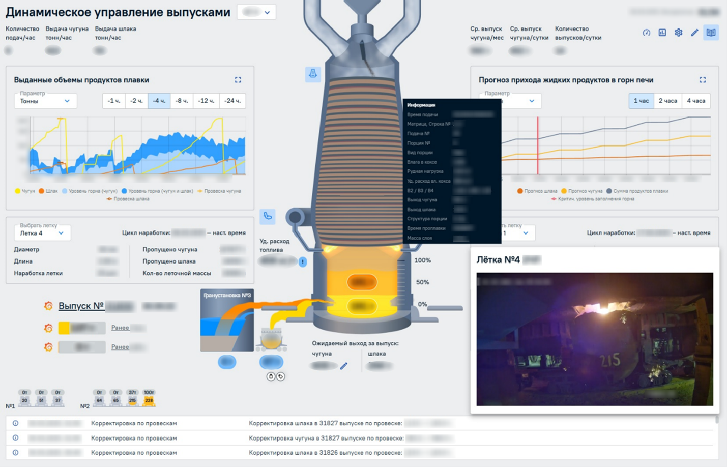 Не лезьте туда: 47 лет не оцифровывали, и нормально же работало - 11