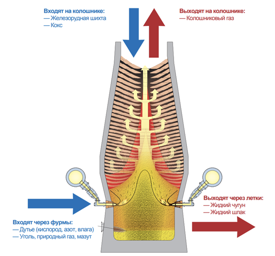 Не лезьте туда: 47 лет не оцифровывали, и нормально же работало - 4