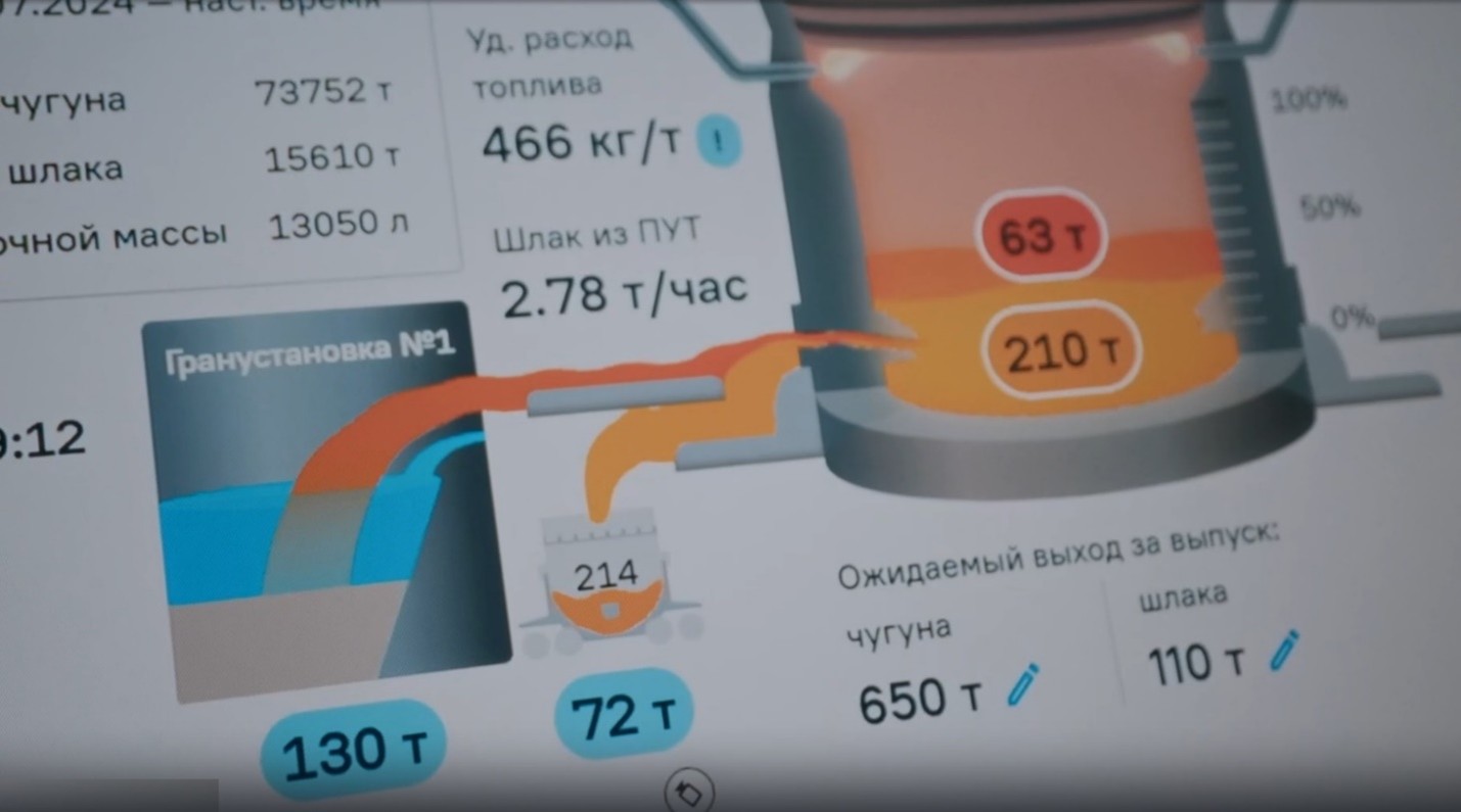 Не лезьте туда: 47 лет не оцифровывали, и нормально же работало - 6
