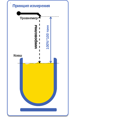 Не лезьте туда: 47 лет не оцифровывали, и нормально же работало - 8