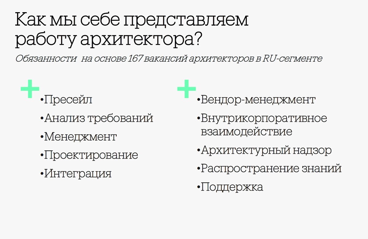 Ожидания и Реальность от Роли Архитектора - 2