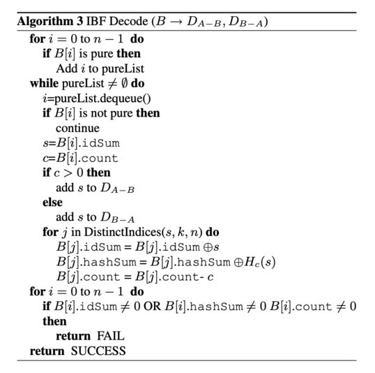 Алгоритмы каждой из операций IBF из этой публикации