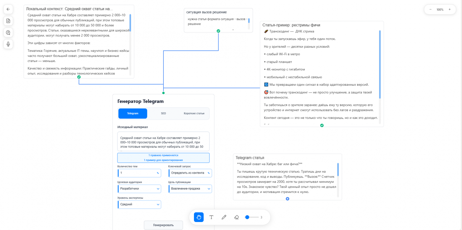 Пример интерфейса