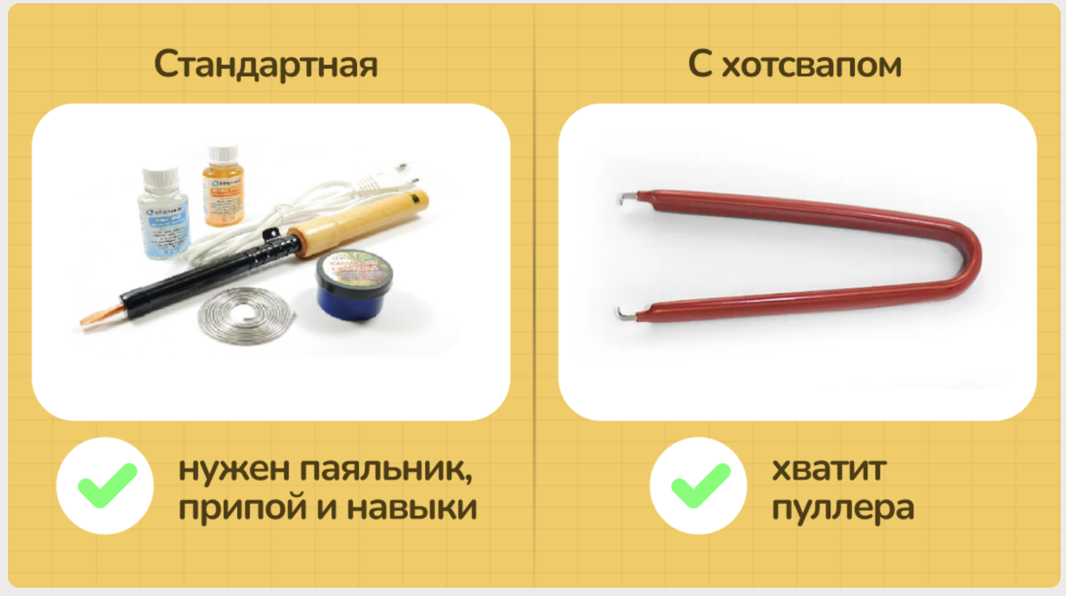 За миниликбез по хотсвапу спасибо гикбордс ру