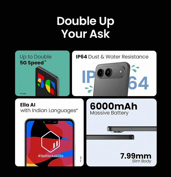 6000 мАч, 120 Гц, IP64 и ИИ в тонком смартфоне за 115 долларов. Представлен Tecno Spark Go 5G - 2 6000 мАч, 120 Гц, IP64 и ИИ в тонком смартфоне за 115 долларов. Представлен Tecno Spark Go 5G