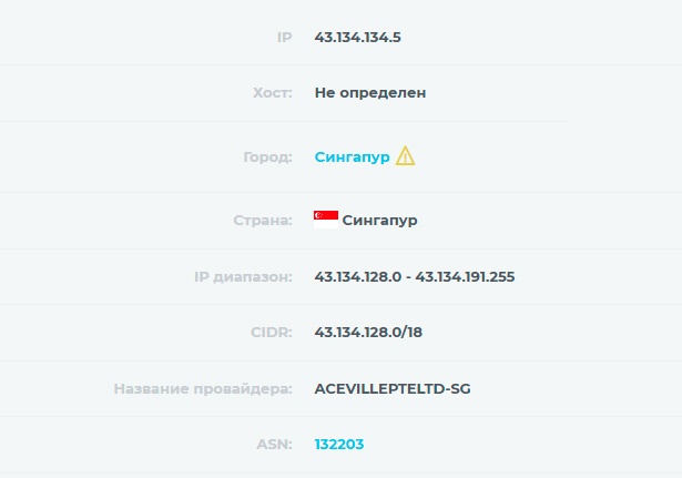 Пример атакующего ip