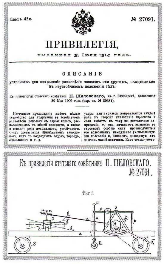 Патентная система Российской империи: как она работала - 3