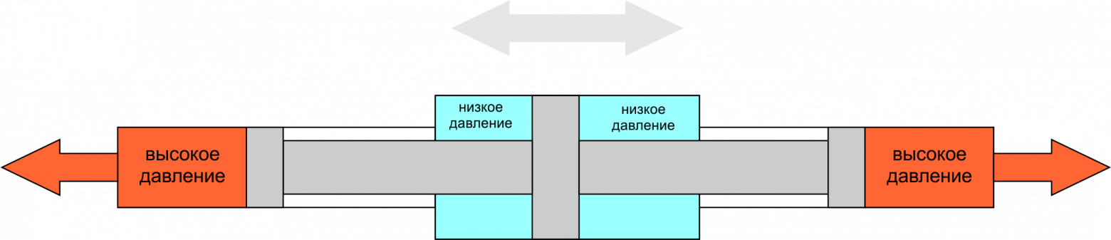 Про гидроабразивную резку - 4