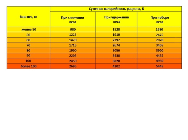 Зелёный биопанк или фотосинтез + человек=… (Guest Post) - 14