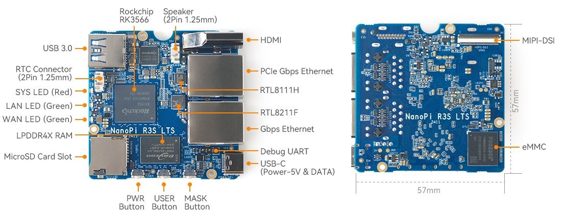 Достойный апгрейд по сравнению с оригинальным R3S