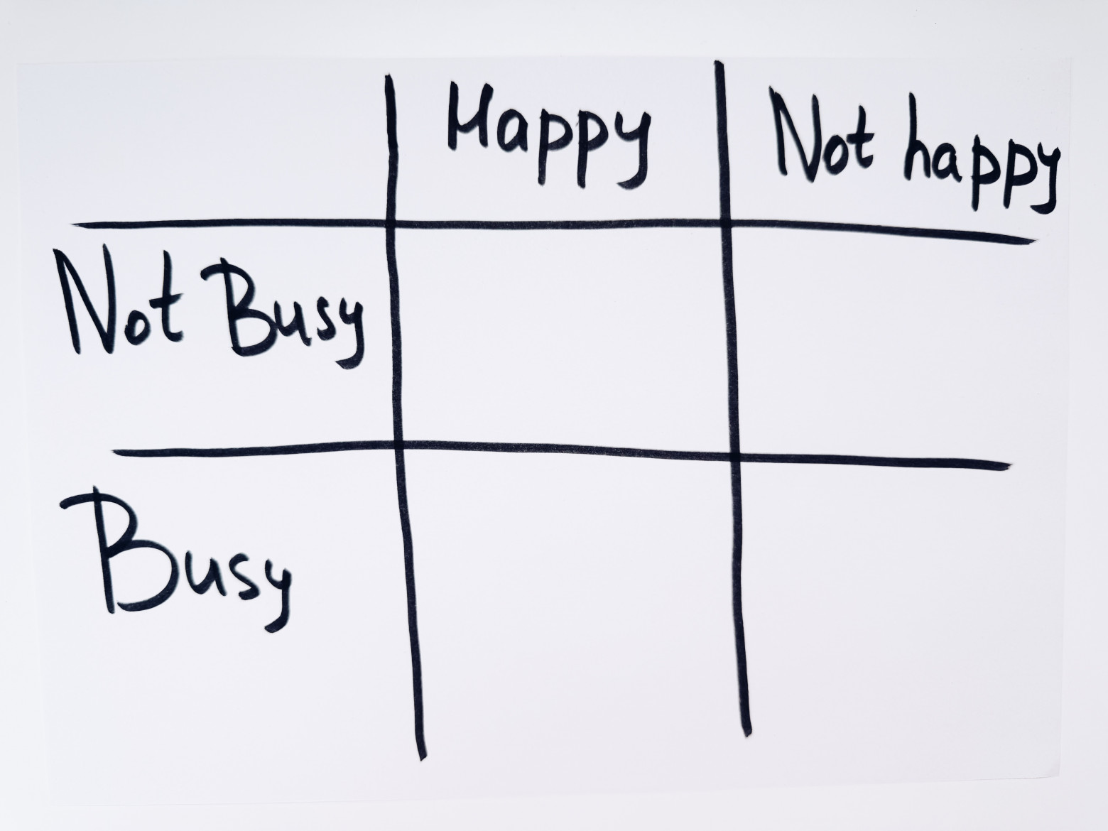 Таблица "Настроение - занятость"