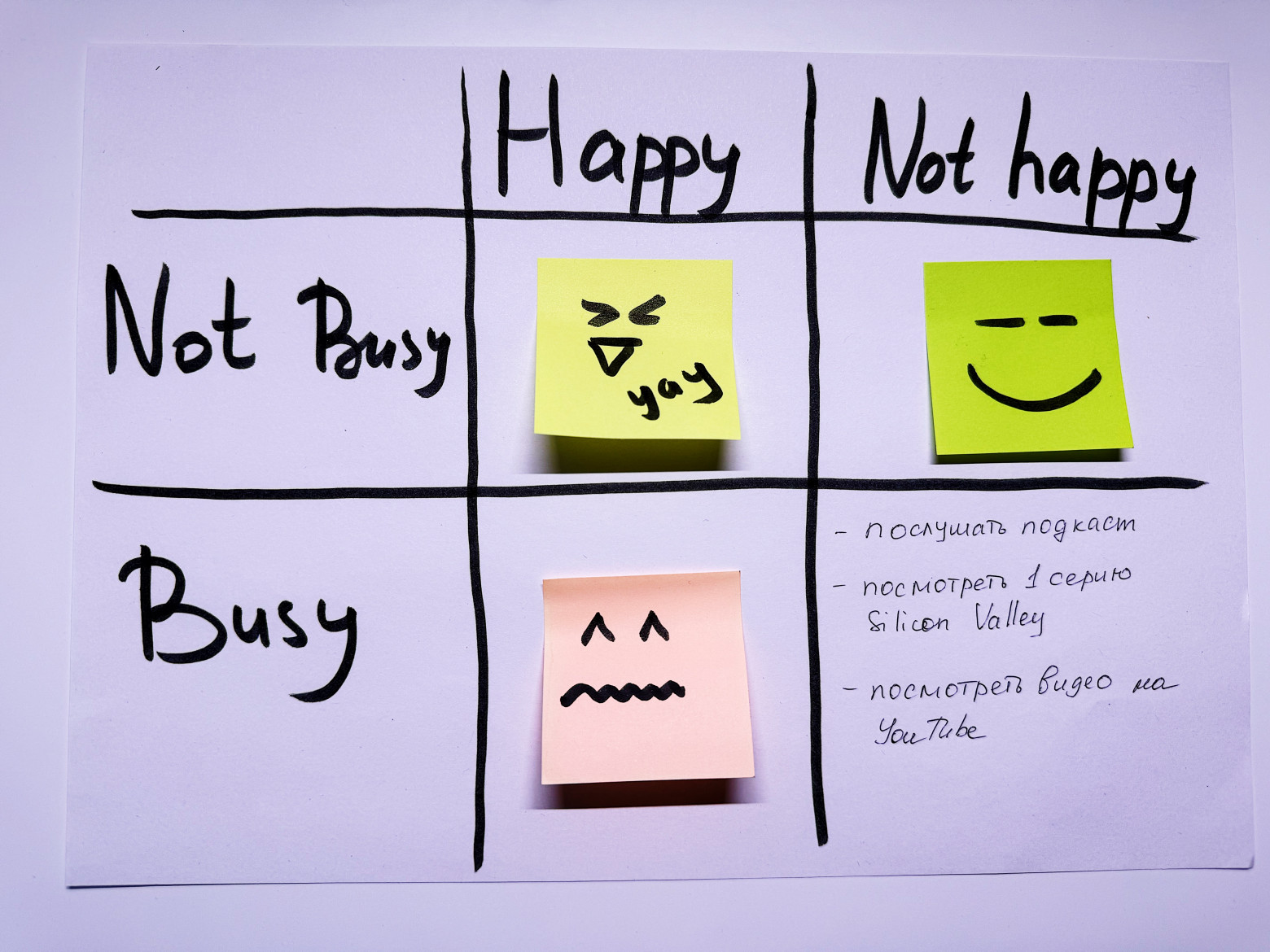  Занят - Плохое настроение