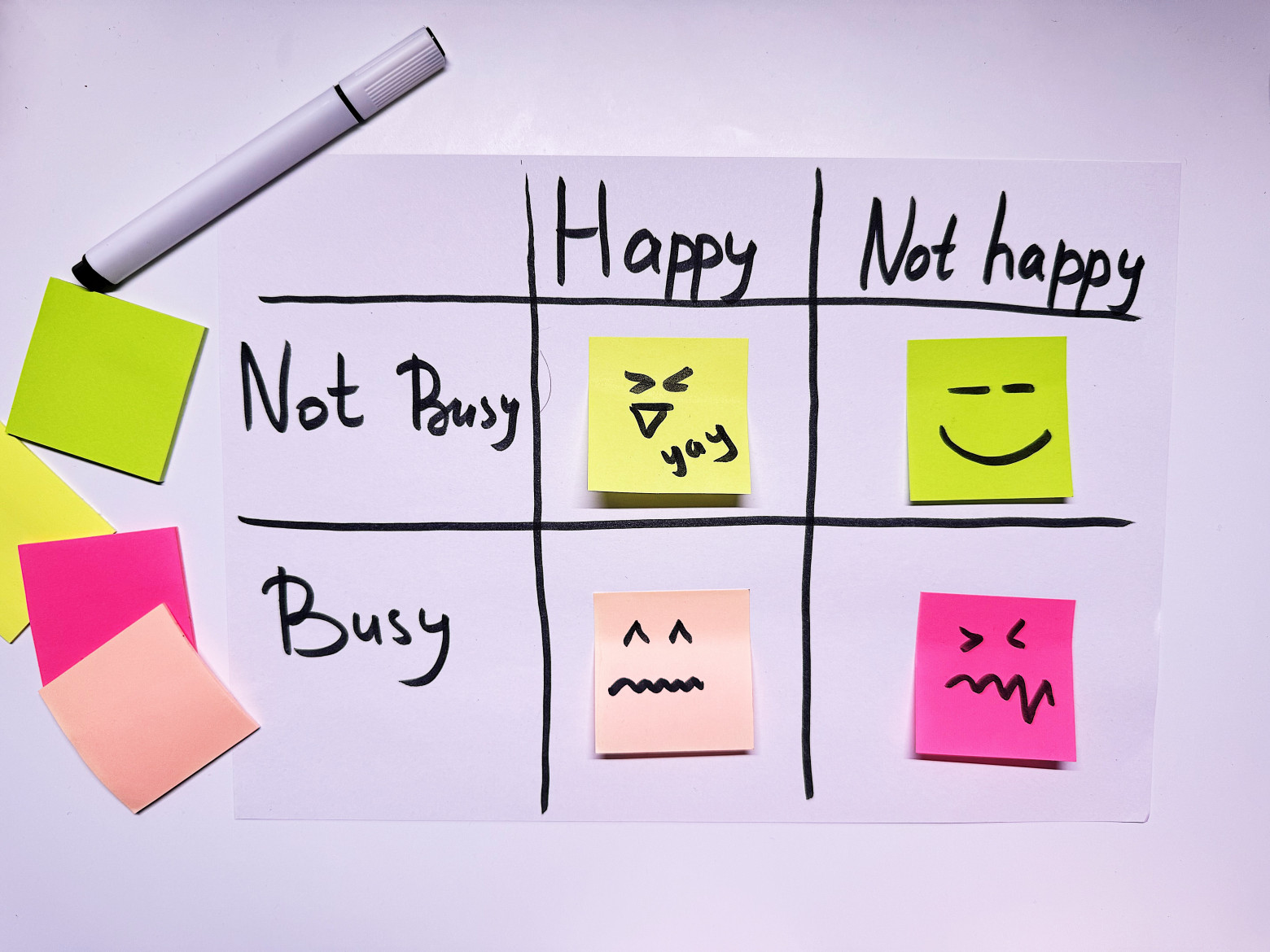 Как поддерживать английский, когда сил уже нет - 1