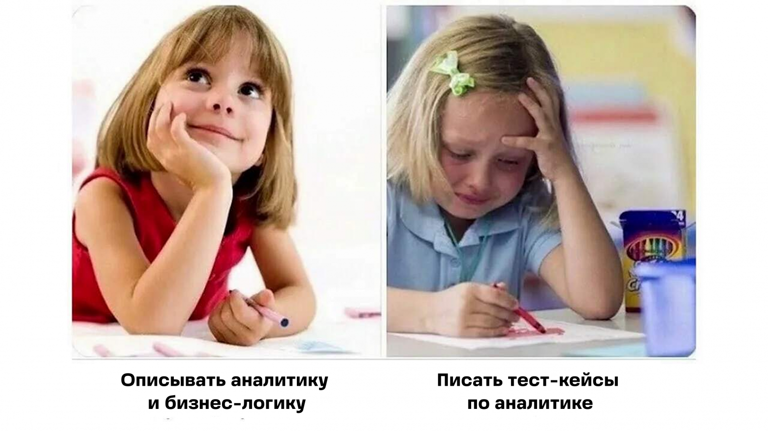 Как мы собрали генератор тест-кейсов с GenAI под капотом - 2