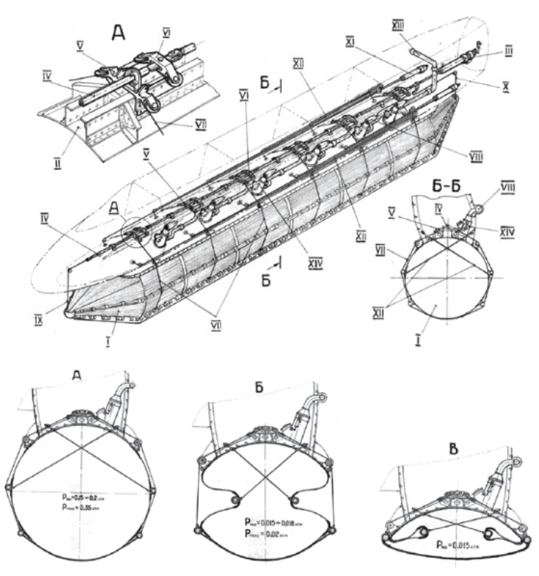Самый странный самолет в истории: Советский ВВА-14 - 19