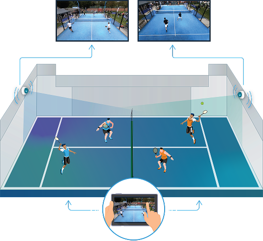 Пример крепления стационарных видеокамер на стенках корта (источник)