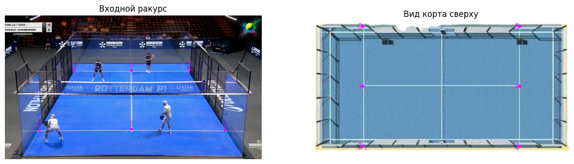 Выбор ключевых точек (углов корта) для дальнейшего проецирования с помощью гомографии