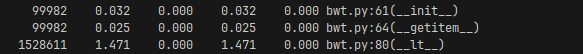 Как написать bzip2-архиватор на Python: разбираем преобразование Барроуза-Уилера - 40