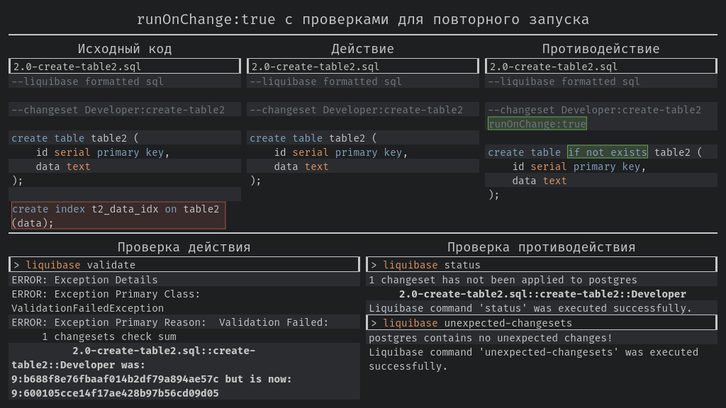 Рефакторинг скриптов liquibase - 9