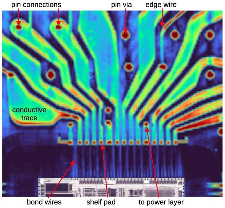 A close-up of a signal layer. The die image is pasted in.