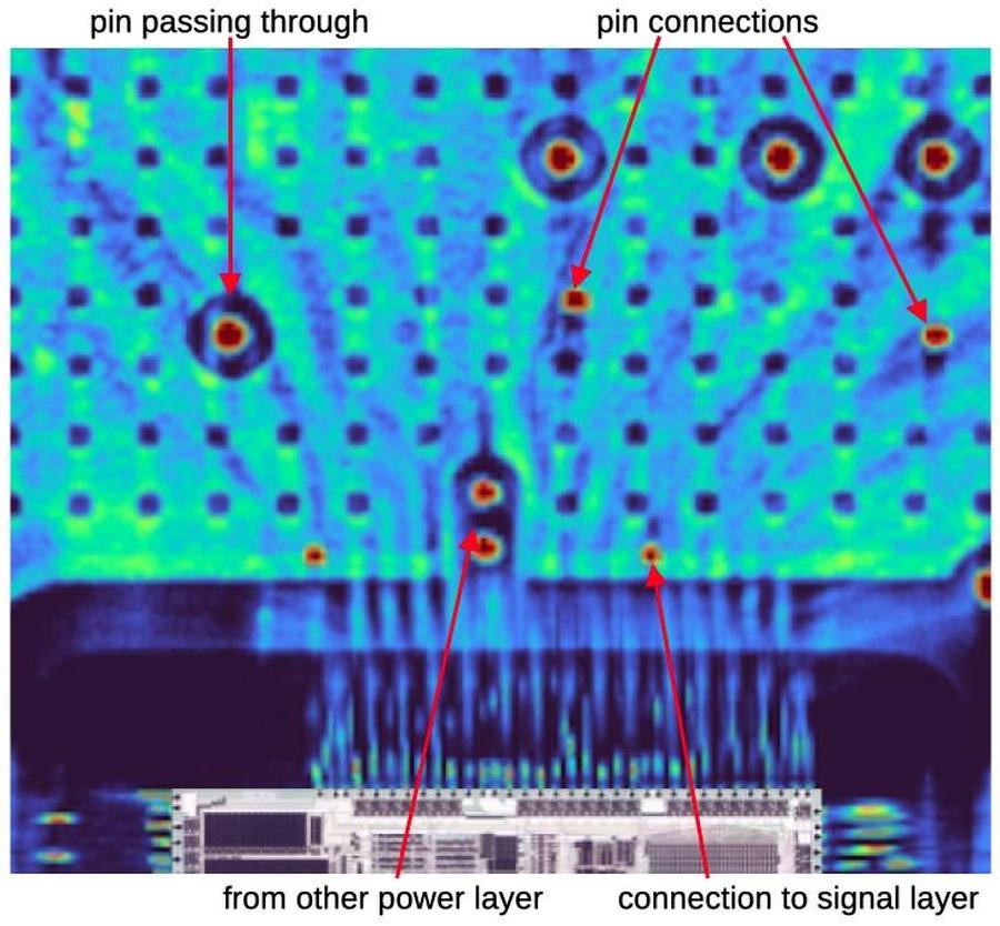 A close-up of a power layer, specifically I/O Vss. The wavy blue regions are artifacts from neighboring layers. The die image is pasted in.