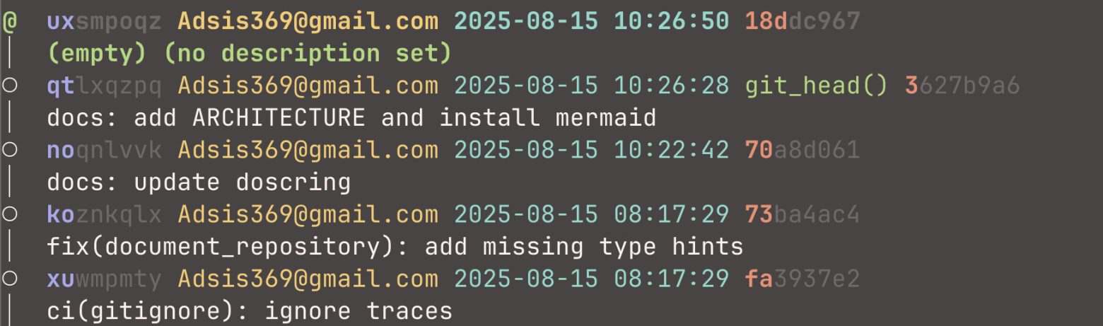 Надоело воевать с Git? Попробуй Jujutsu (jj), и вот почему он круче, чем кажется - 7