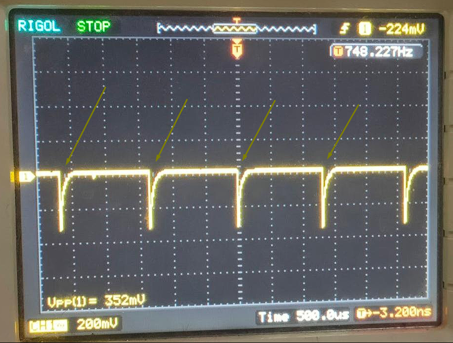 Это называется "Voltage divider loading effect"[2]. Напряжение просаживается в момент измерения, полученные данные будут далеки от реальных. Изображение взято из интернета.