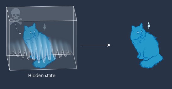 Что квантовая механика говорит о природе реальности? Физики сильно расходятся во мнениях - 8