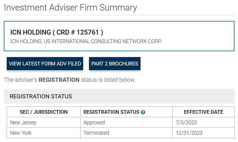 ICN Holding: самая кринжовая финансовая пирамида в мире - 12 ICN Holding: самая кринжовая финансовая пирамида в мире - 12