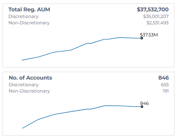 ICN Holding: самая кринжовая финансовая пирамида в мире - 18 ICN Holding: самая кринжовая финансовая пирамида в мире - 18